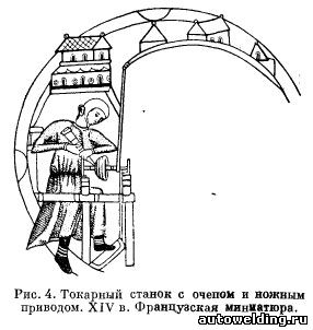 Гильотины с ножным приводом Archives → КВСистемс